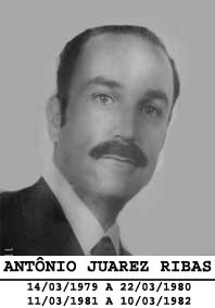 ANTÔNIO JUAREZ RIBAS
